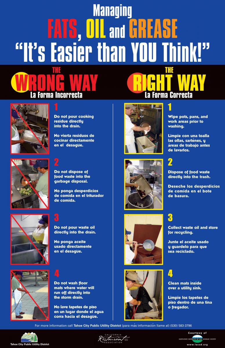 managing fats oil and grease graphic